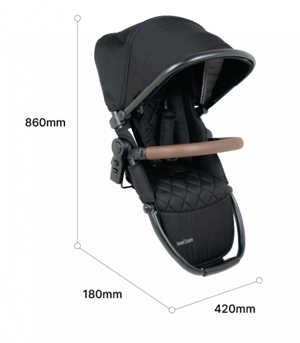 Diagram – Stroller Seat Diagram - Stroller Seat