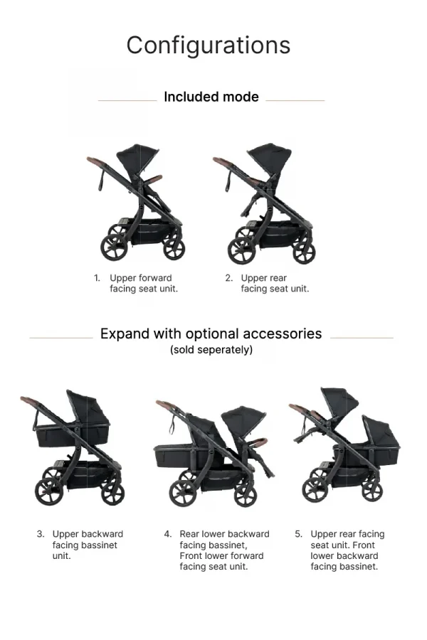 Neostroller - Configurations 01 base v2