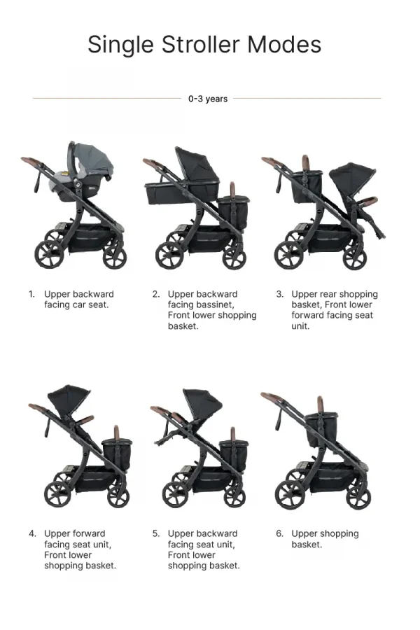 Neostroller - Configurations 02 Single