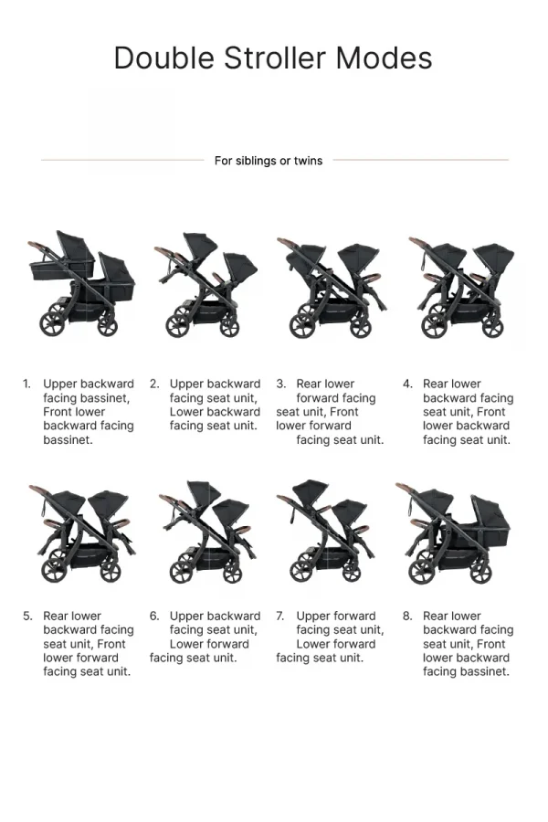 Neostroller - Configurations 03 Double Stroller